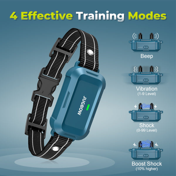 PAWCOMMAND Pro | Precision Remote Dog Training