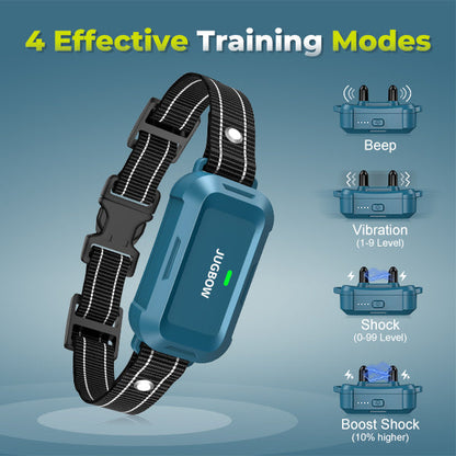 PAWCOMMAND Pro | Precision Remote Dog Training
