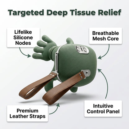 GripRelief Massager™