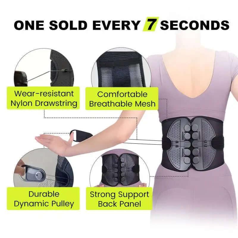 PullFit™ Posture Corrector