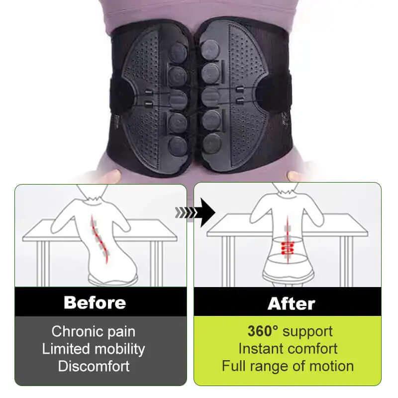 PullFit™ Posture Corrector