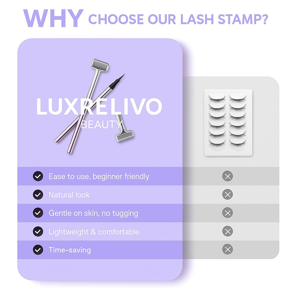 LuxGlow™ LashLine Stamp